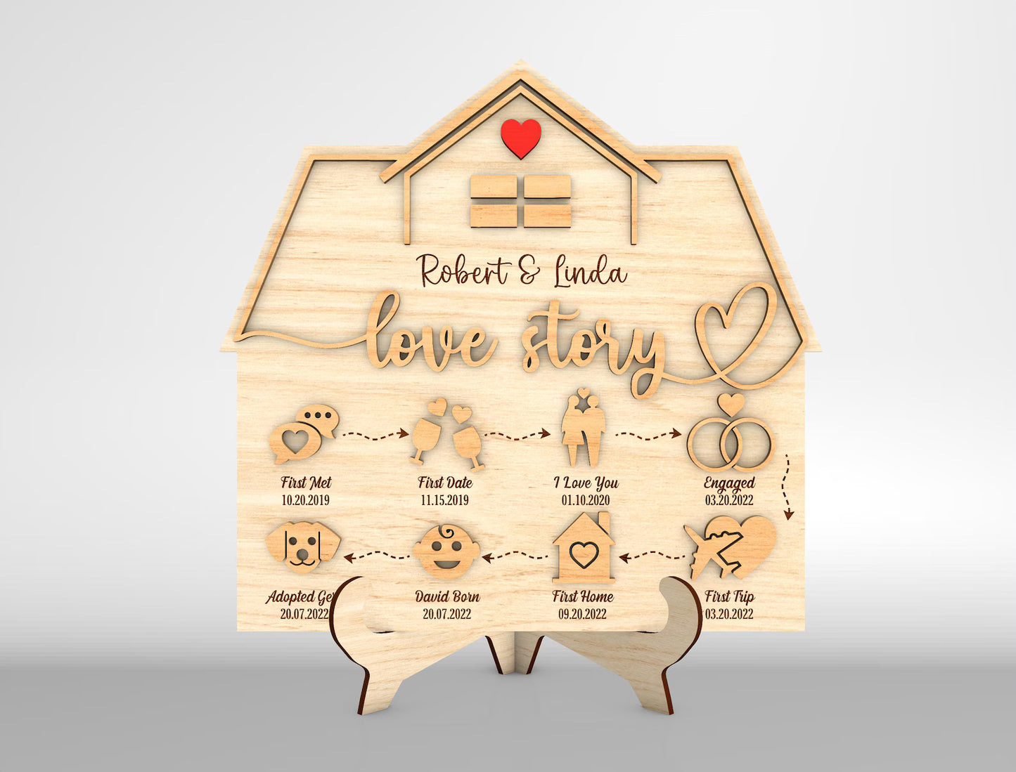 Personalized Love Story Timeline House