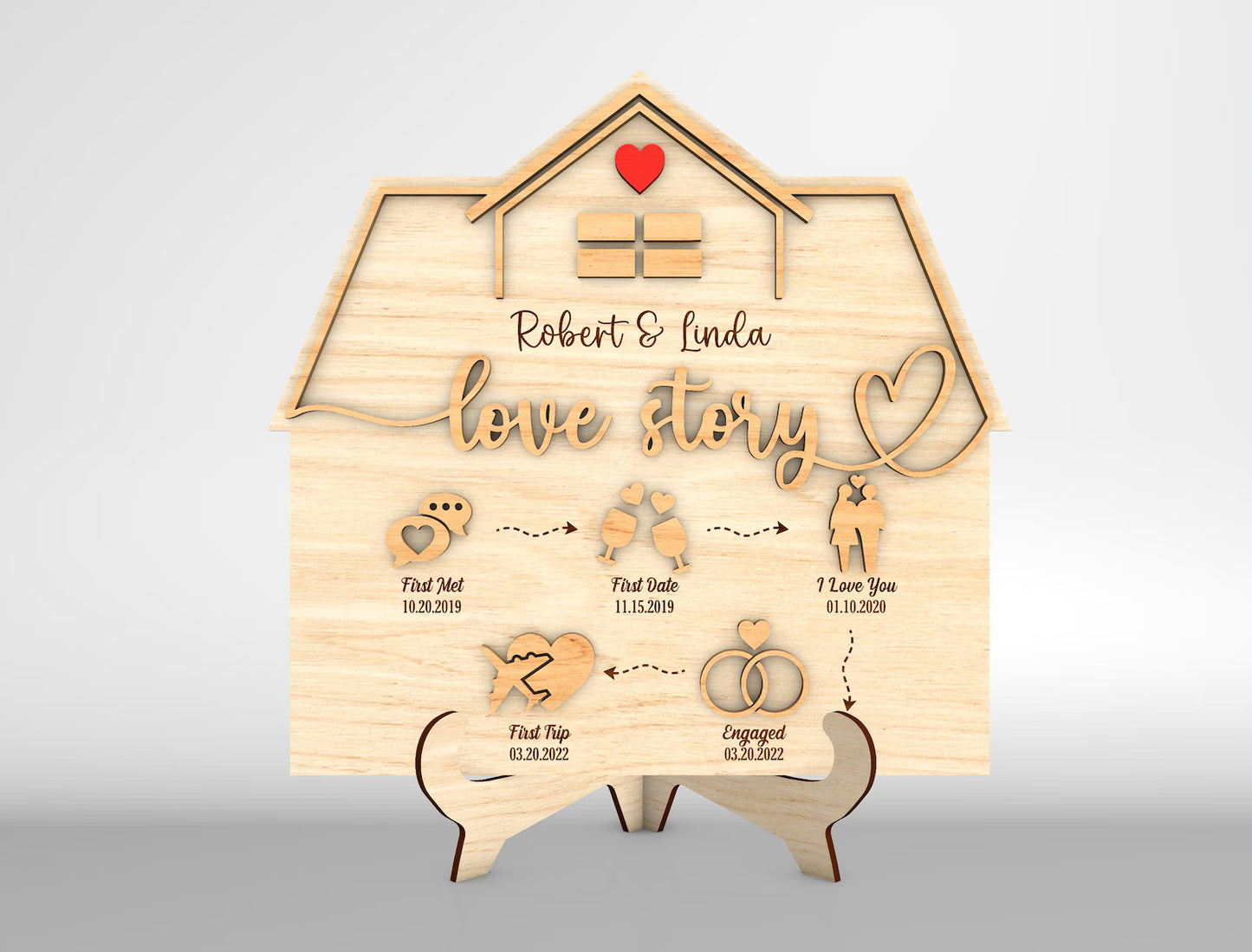 Personalized Love Story Timeline House