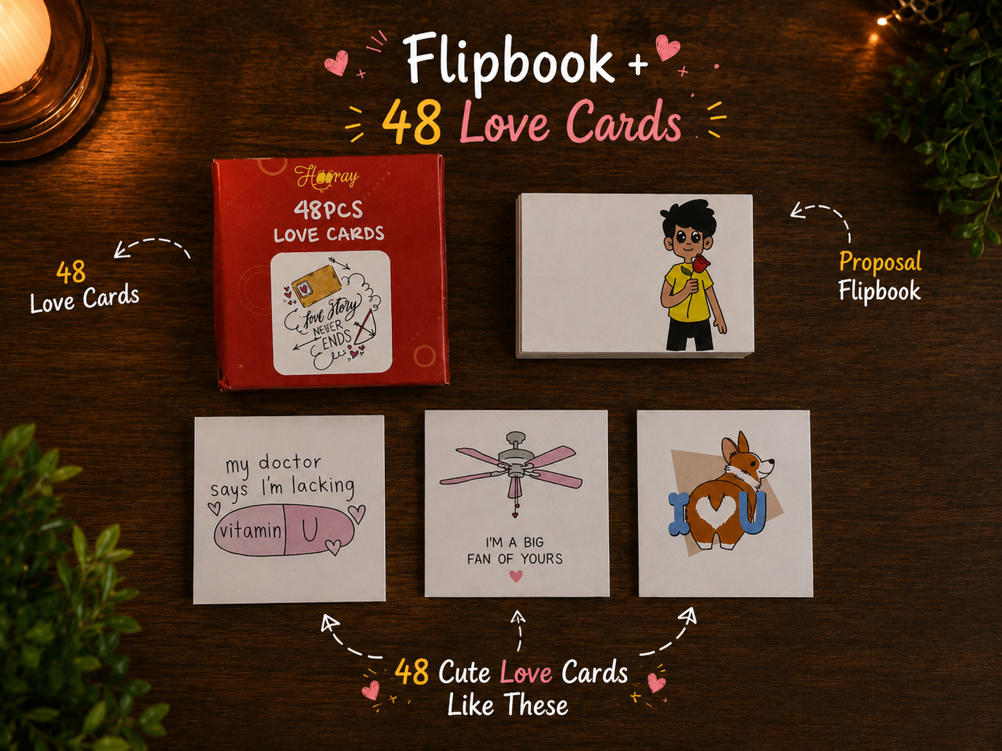 The Proposal Flipbook