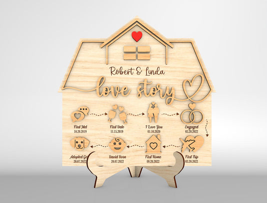 Personalized Love Story Timeline House