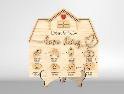 Personalized Love Story Timeline House