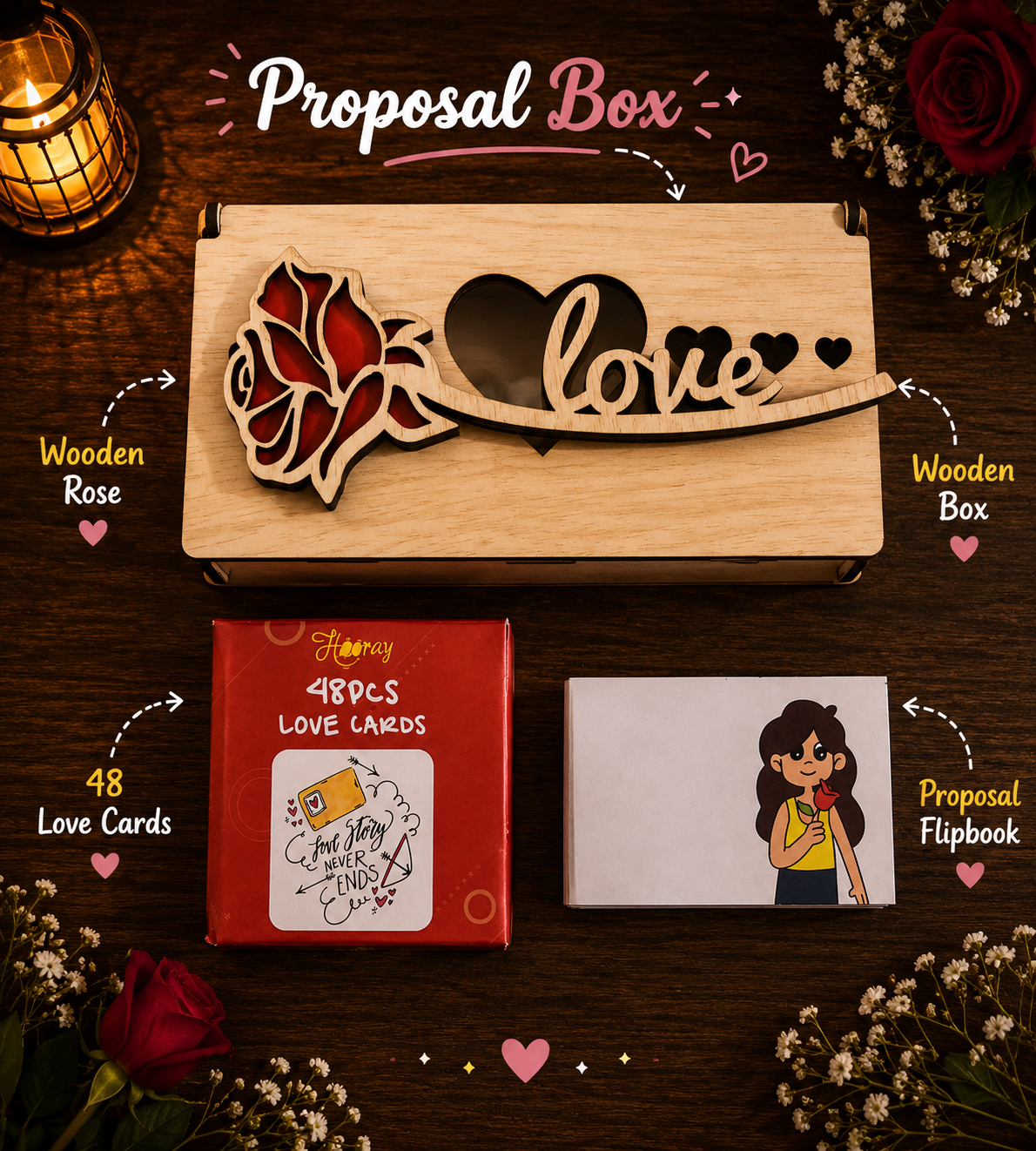 The Proposal Flipbook