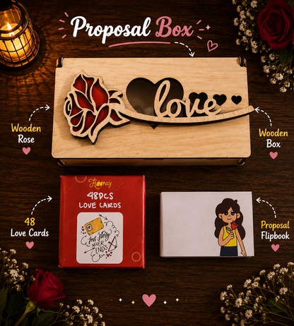 The Proposal Flipbook