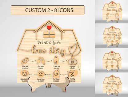 Personalized Love Story Timeline House