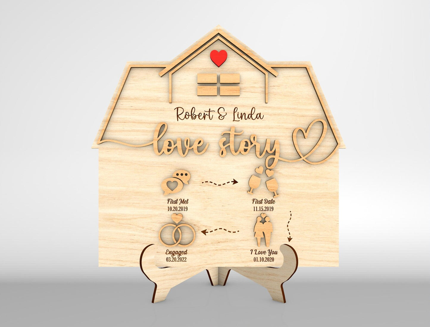 Personalized Love Story Timeline House