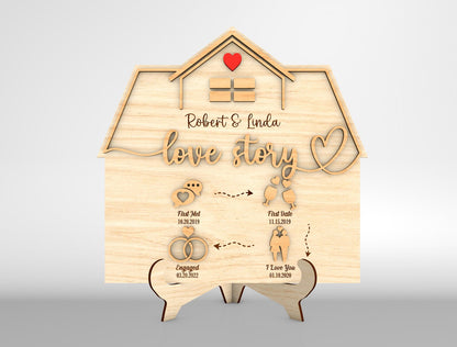 Personalized Love Story Timeline House
